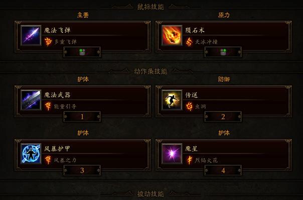 《以鲜血君主技能搭配攻略》（探索最强搭配，统治战场）(以鲜血荐之)