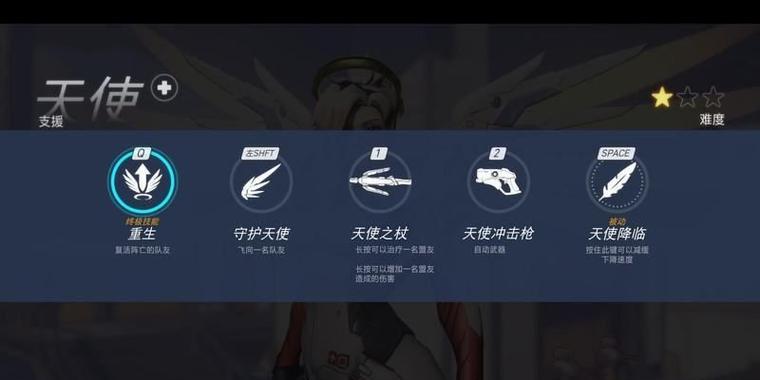 守望先锋2（掌握关键技能，成为守望先锋2的强者）(守望先锋二)