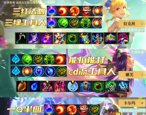 塞拉斯天赋出装顺序攻略（充能、爆发、控制，掌握解析塞拉斯的强势出装战略）(塞拉斯上单天赋出装)